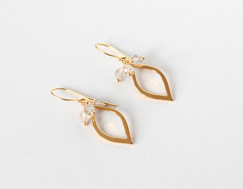 Labradorite Earrings side view