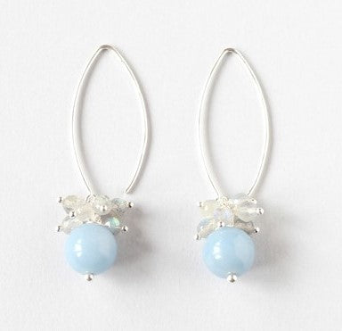 labradorite angelite earrings